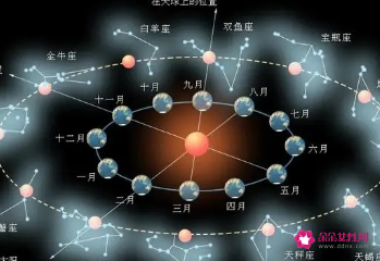 中国什么星座的人最少 中国什么星座的人最少啊