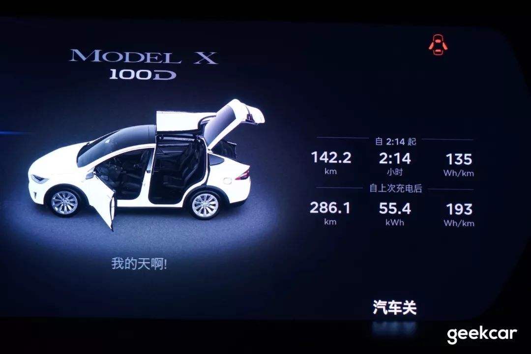 统计特斯拉 统计特定文字的数量
