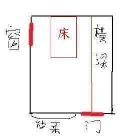 把床改短会不吉利吗 床能改的吗,有没有忌讳? 把床改短会不吉利吗 床能改的吗,有没有忌讳?