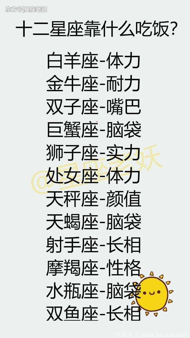 十二星座打架时怎么办 十二星座遇到打架时候的反应