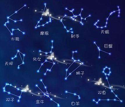 12月6是什么星座的 12月6号什么星座是什么