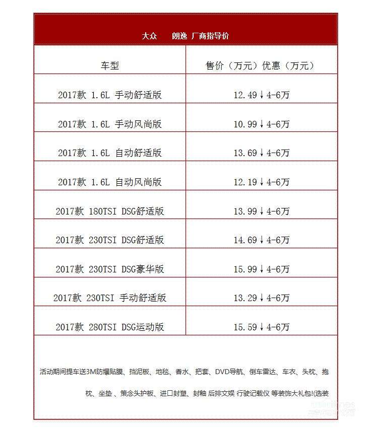 大众朗逸最新报价 大众朗逸最新报价 价格合适配置详解 大众朗逸最新报价 大众朗逸最新报价 价格合适配置详解