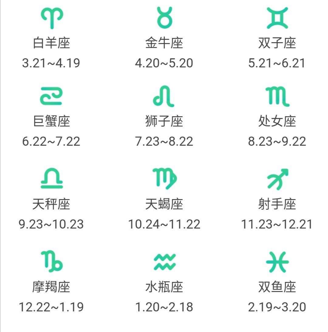 农历5月30日是什么星座 1988年农历5月30日是什么星座