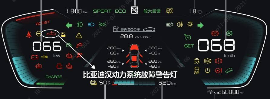比亚迪故障灯图解法 比亚迪故障灯图解法视频