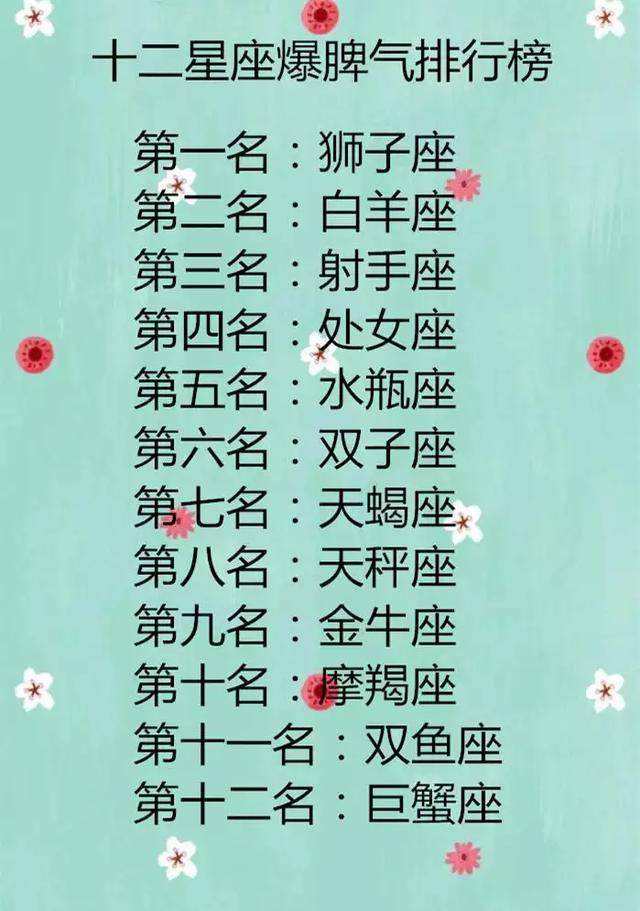 分别有什么星座 十二星座分别有什么星座