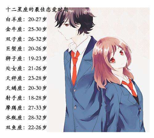 十二星座女谁最难追 十二星座女谁最难追女生
