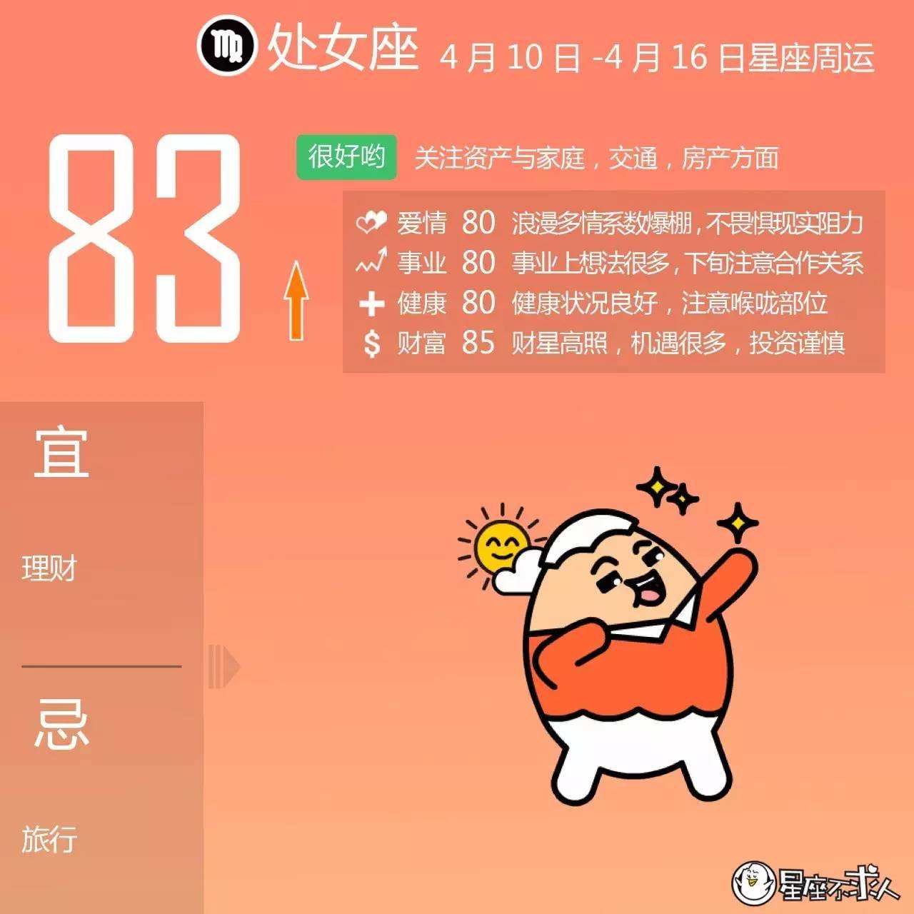 2017年4月26日星座 2018年4月26号是什么星座