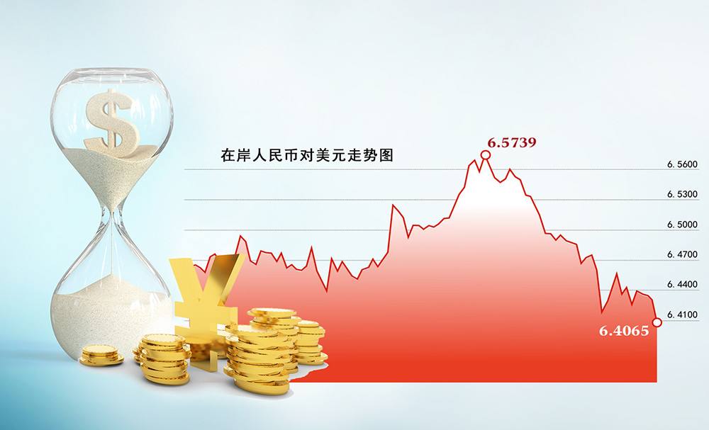 乌兹别克汇率 乌兹别克汇率对人民币