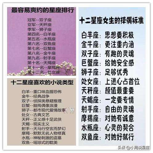 星座副属性 星座和副星座