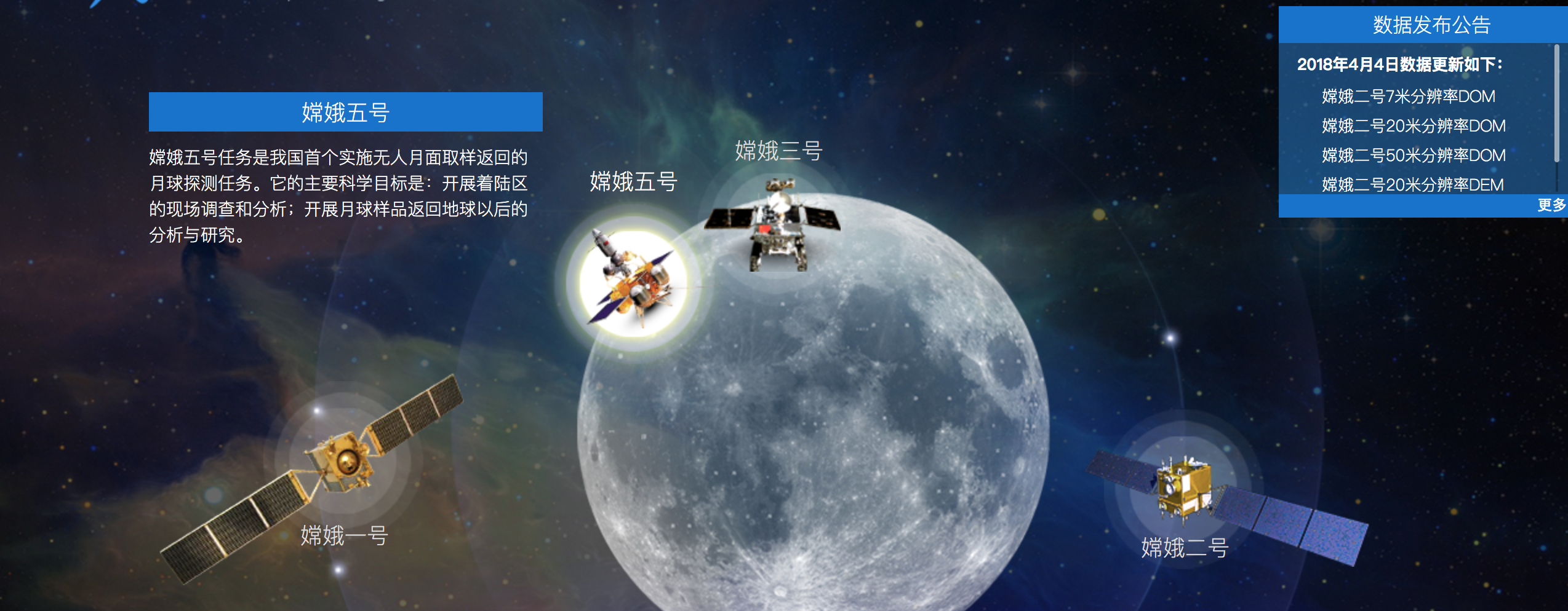 人造卫星12生肖是那个 