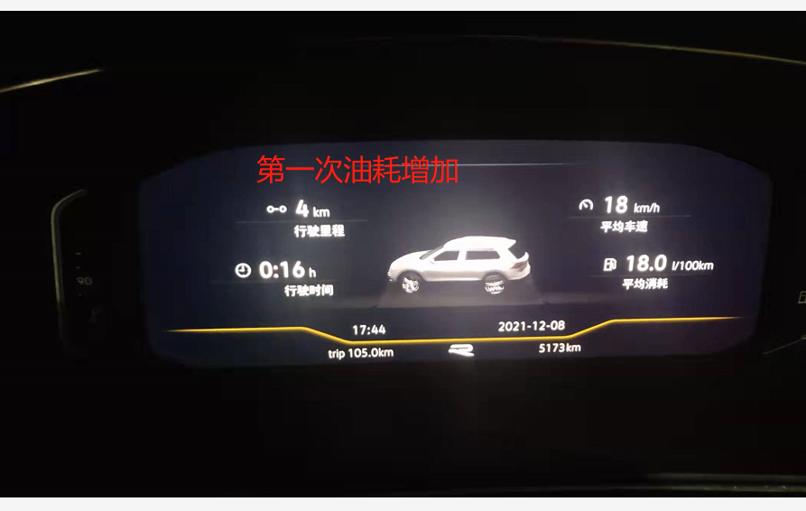 大众油耗 大众油耗1和2什么意思