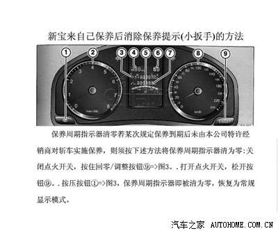 大众宝来显示扳手 大众宝来显示扳手是什么意思