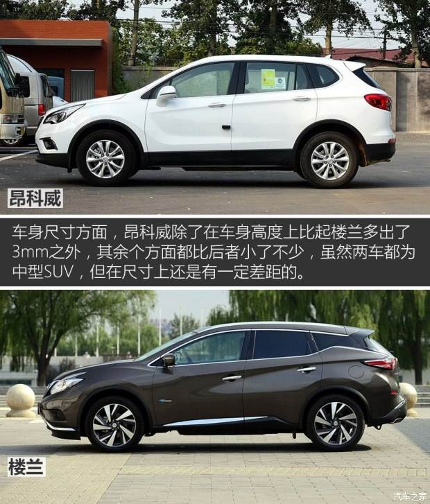 别克昂科威尺寸多少 别克昂科威尺寸是多少