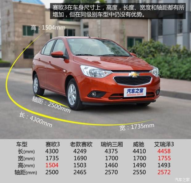雪佛兰新赛欧的缺点 雪佛兰新赛欧质量到底怎么样