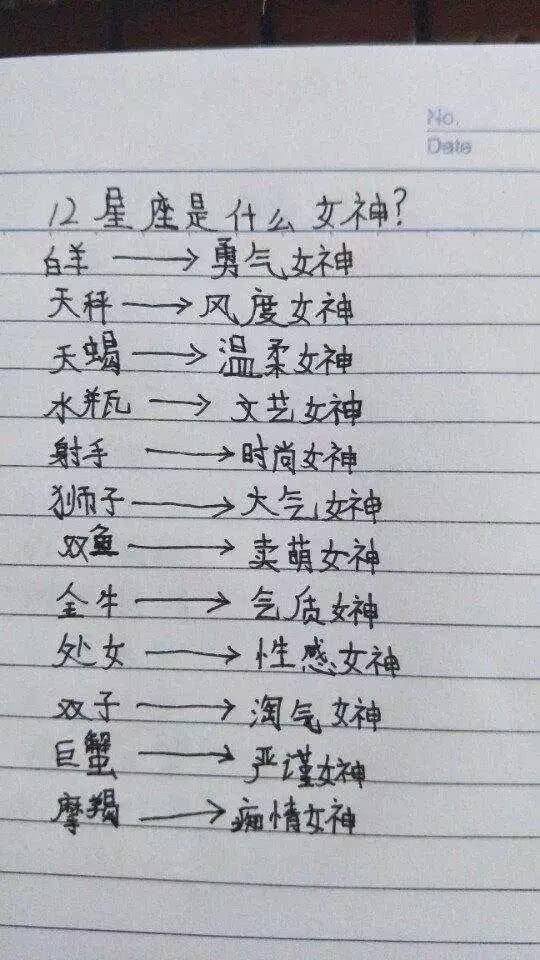 有哪12个星座 有哪12个星座有哪些