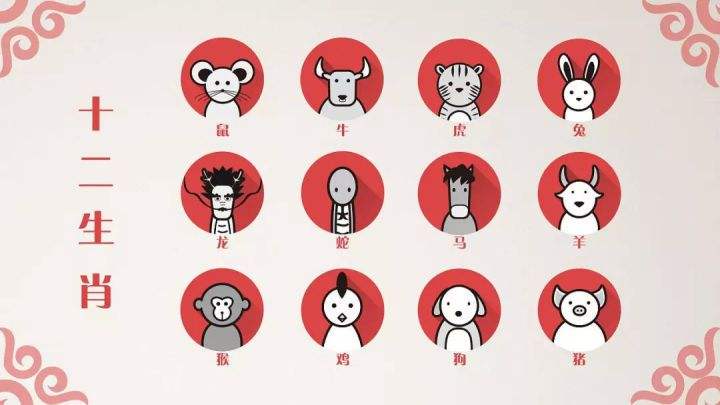 班超属什么生肖 班超属什么生肖?