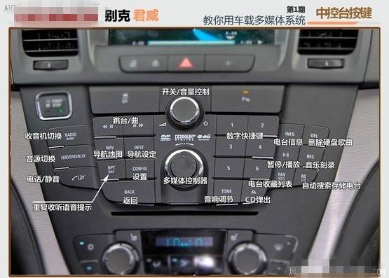 别克君威usb接口图片 2013款别克君威usb接口在哪 别克君威usb接口图片 2013款别克君威usb接口在哪