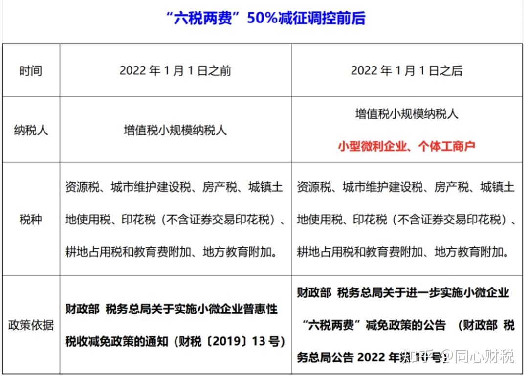 雪佛兰一税两费 雪佛兰仪表盘故障灯图解大全