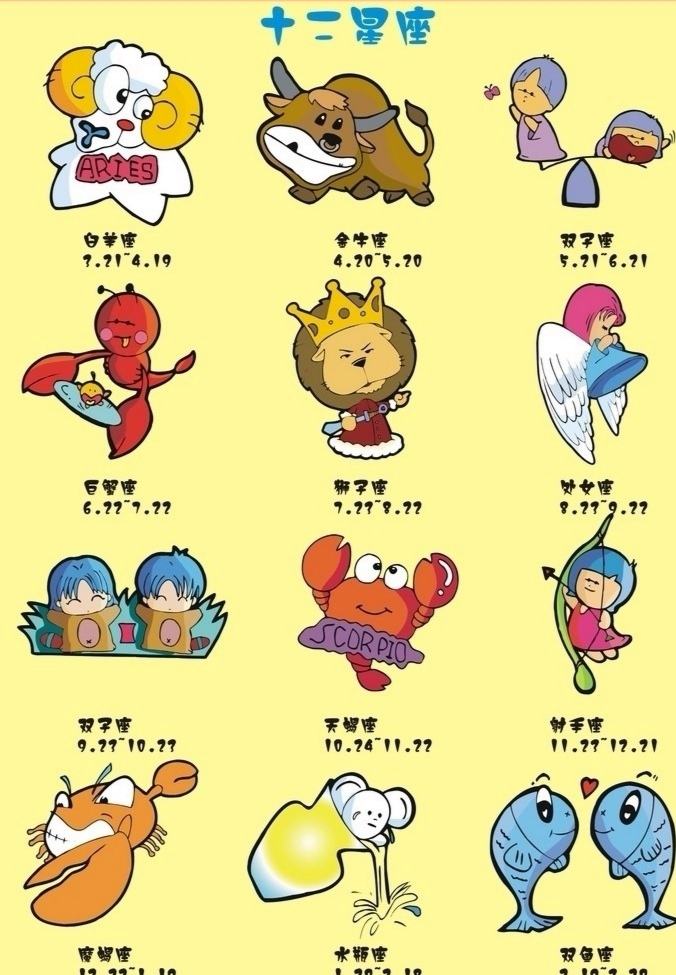 11月初五是什么星座 1987年11月初五是什么星座