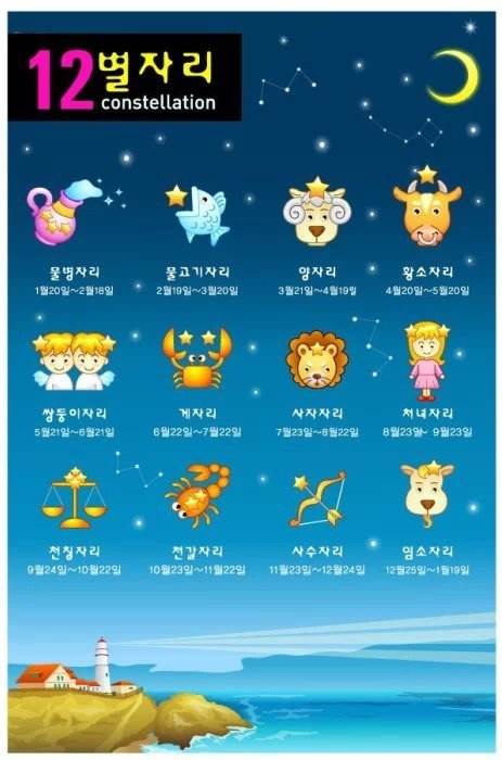 今月星座运势查询 星座今日运势查询运势