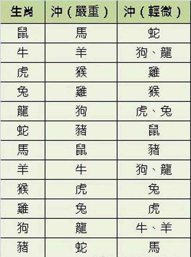 九五至尊猜一生肖 九五至尊什么意思打一生肖