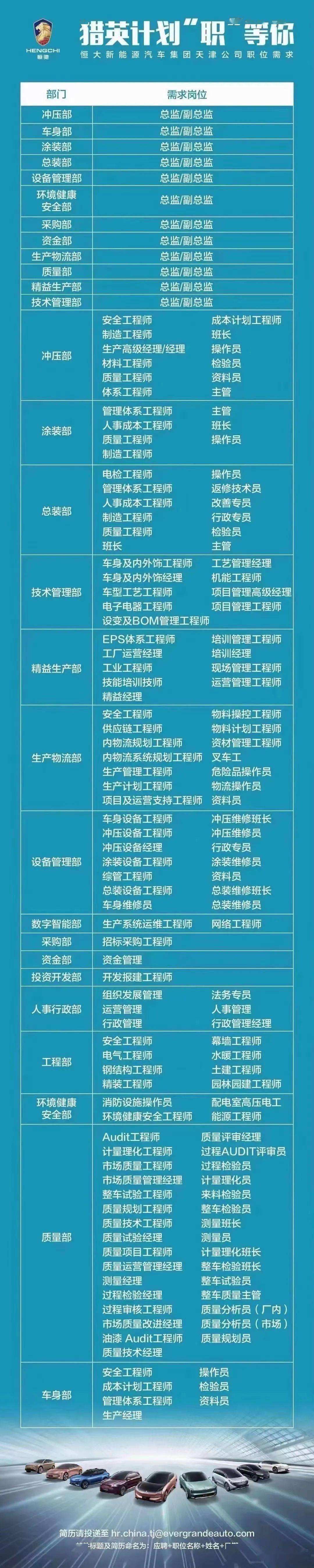 上海一汽大众招聘 上海一汽大众招聘给落户口吗 上海一汽大众招聘 上海一汽大众招聘给落户口吗