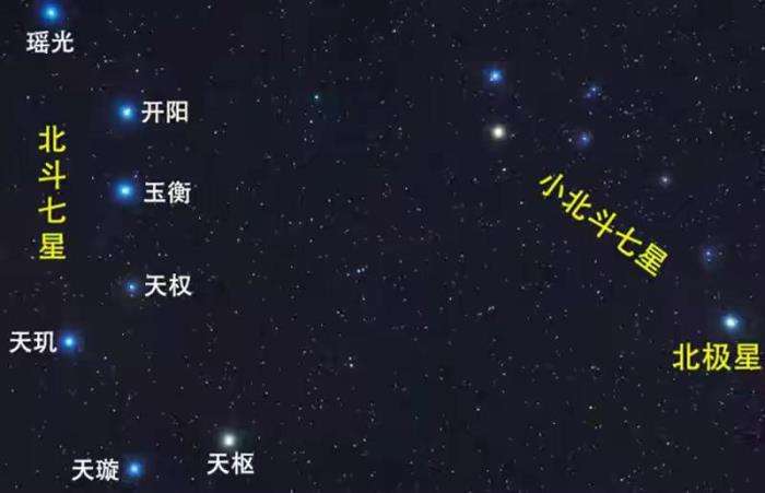 太空中的星座图 太空星座图片十二星座