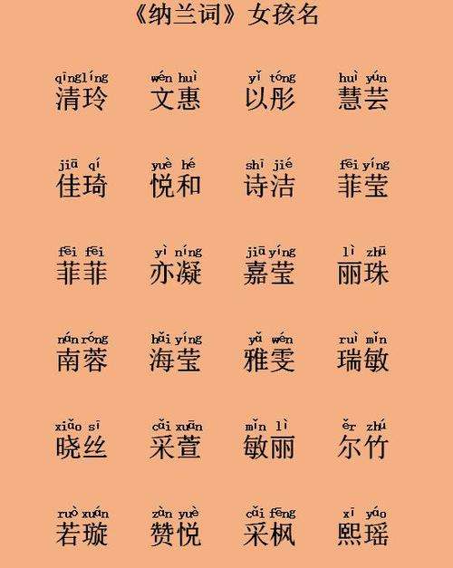 七画的起名吉利字有那些 九画和七画的起名吉利字男孩