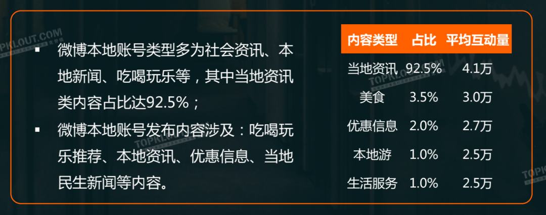 美团和大众点评的区别 大众点评和美团有什么区别 美团和大众点评的区别 大众点评和美团有什么区别