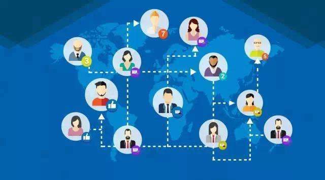 社群运营经理 社群运营经理面试会问什么问题
