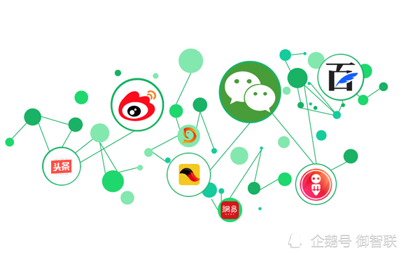 新媒体运营趋势 新媒体运营现状分析
