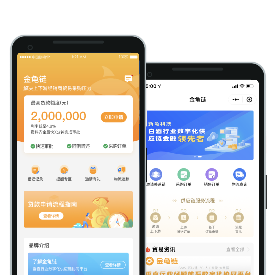 查询天使投资平台账号密码 查询天使投资平台账号密码是多少