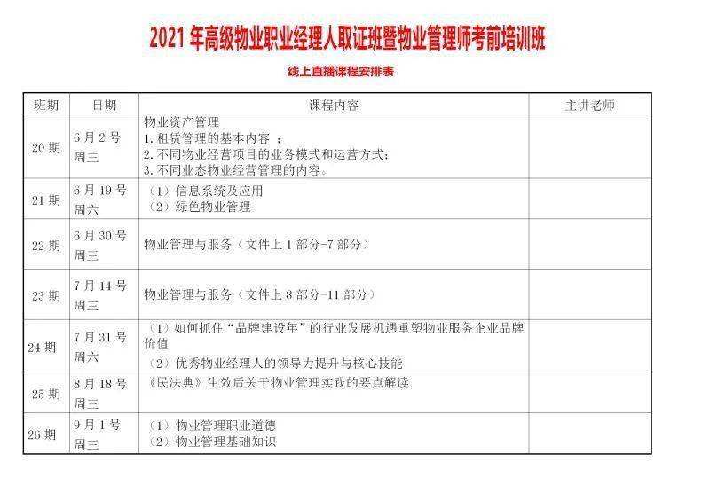 物业经理从业资格证 物业经理从业资格证在哪里报名