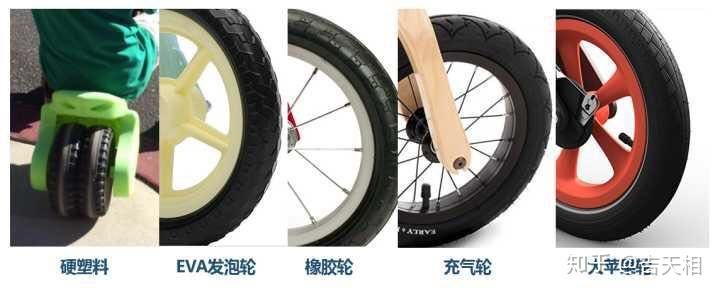 eva和橡胶轮胎的区别 eva发泡轮胎和橡胶轮胎区别
