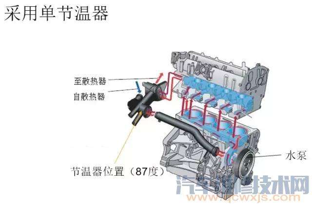 大众ea111发动机压缩比 ea21115l发动机压缩比 大众ea111发动机压缩比 ea21115l发动机压缩比