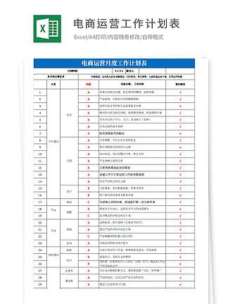 运营周计划 天猫运营周计划