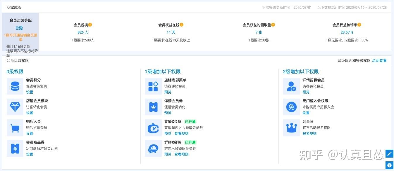 天猫客户运营平台 天猫客户运营平台分析报告