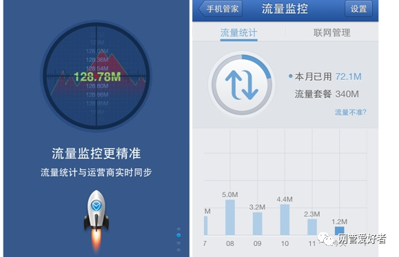 手机运营商查询上限 手机运营商app查询
