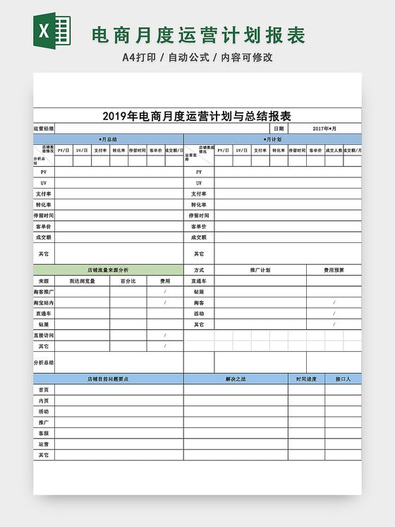 电商运营报表 电商运营报表模板