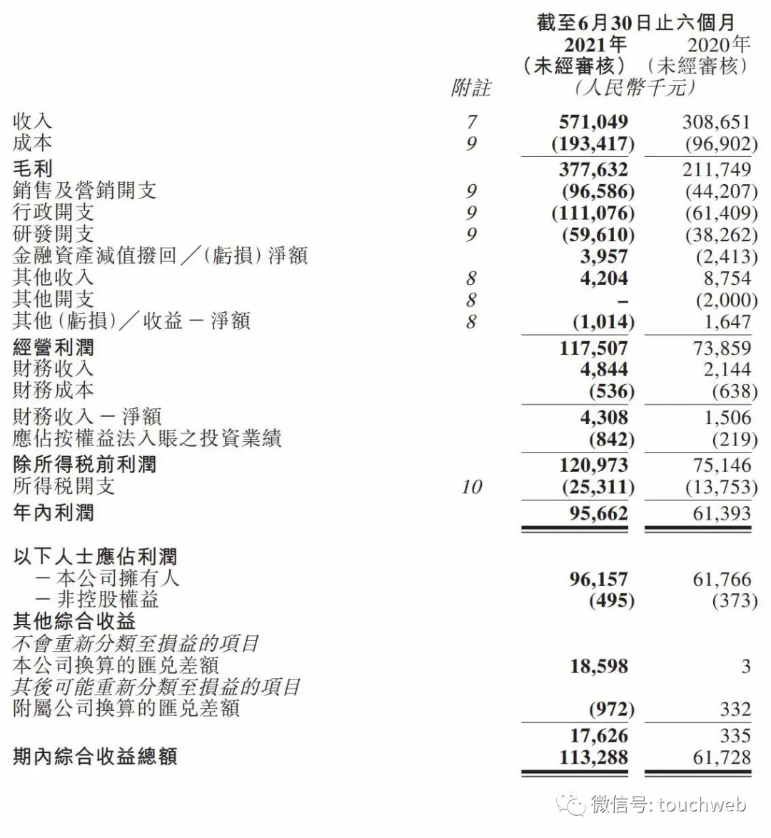 新一代天使投资人史林东 新一代天使投资人史林东简介