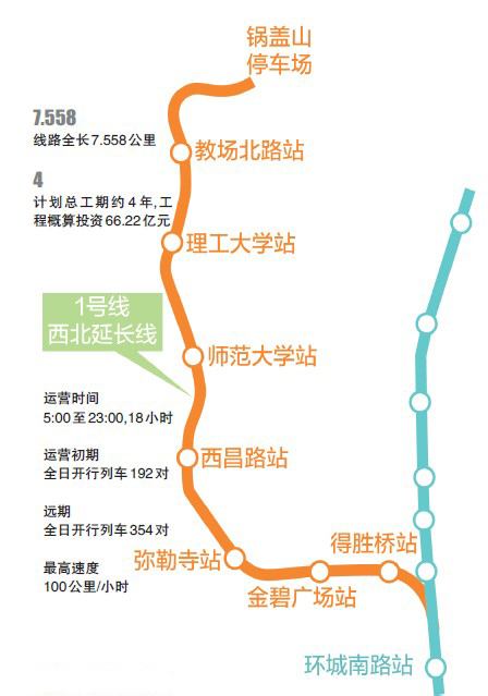 昆明3号线运营时间 昆明3号线地铁站线路运营时间