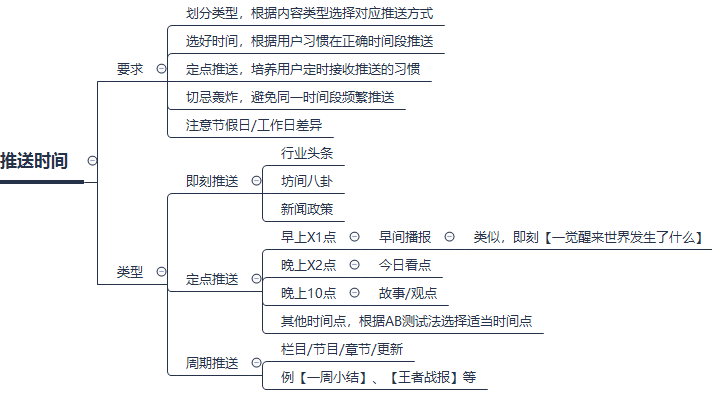 app的运营模式 APP运营模式有哪几种