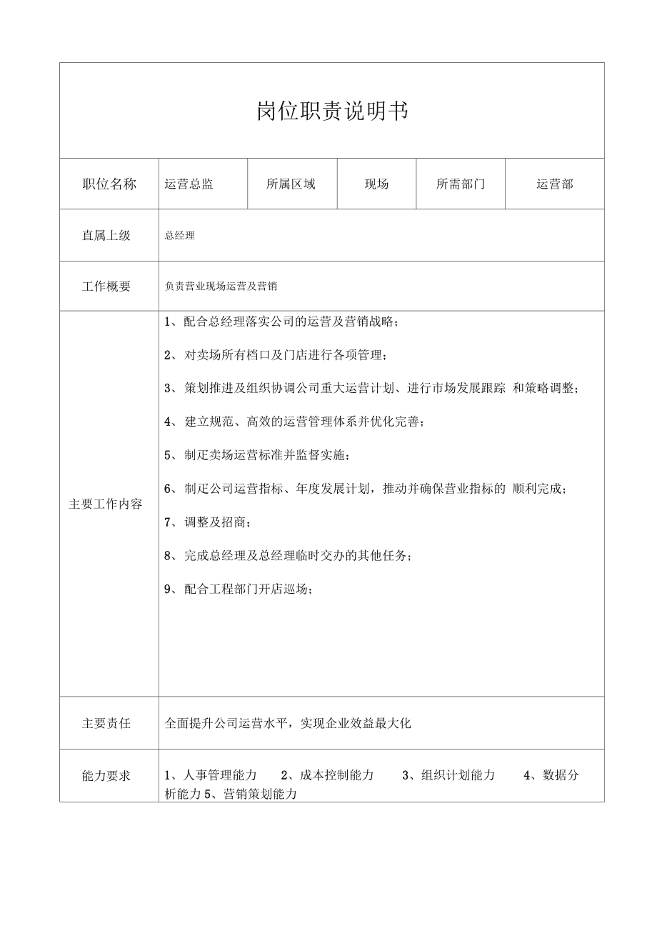 销售运营岗位职责 销售运营岗位职责描述