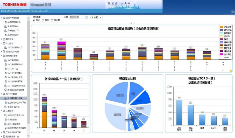数据挖掘与数据化运营实战 数据挖掘与数据化运营实战 百度云