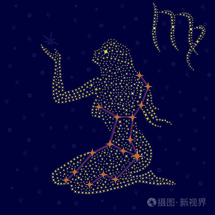 天上的星座有哪些图片 天上的星座长什么样子图片