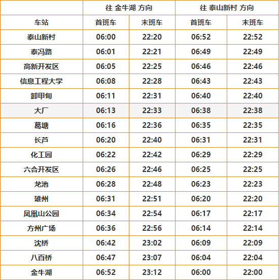 南京s1号线运营时间表 南京s1号线运营时间表一天有几趟