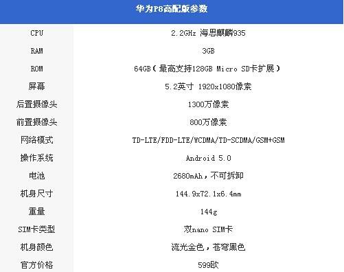 华为p8截图快捷键 华为p8截图快捷键是什么