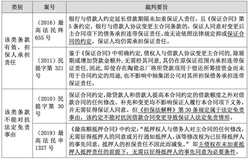 lpr更改合同 lpr固定和维持原合同
