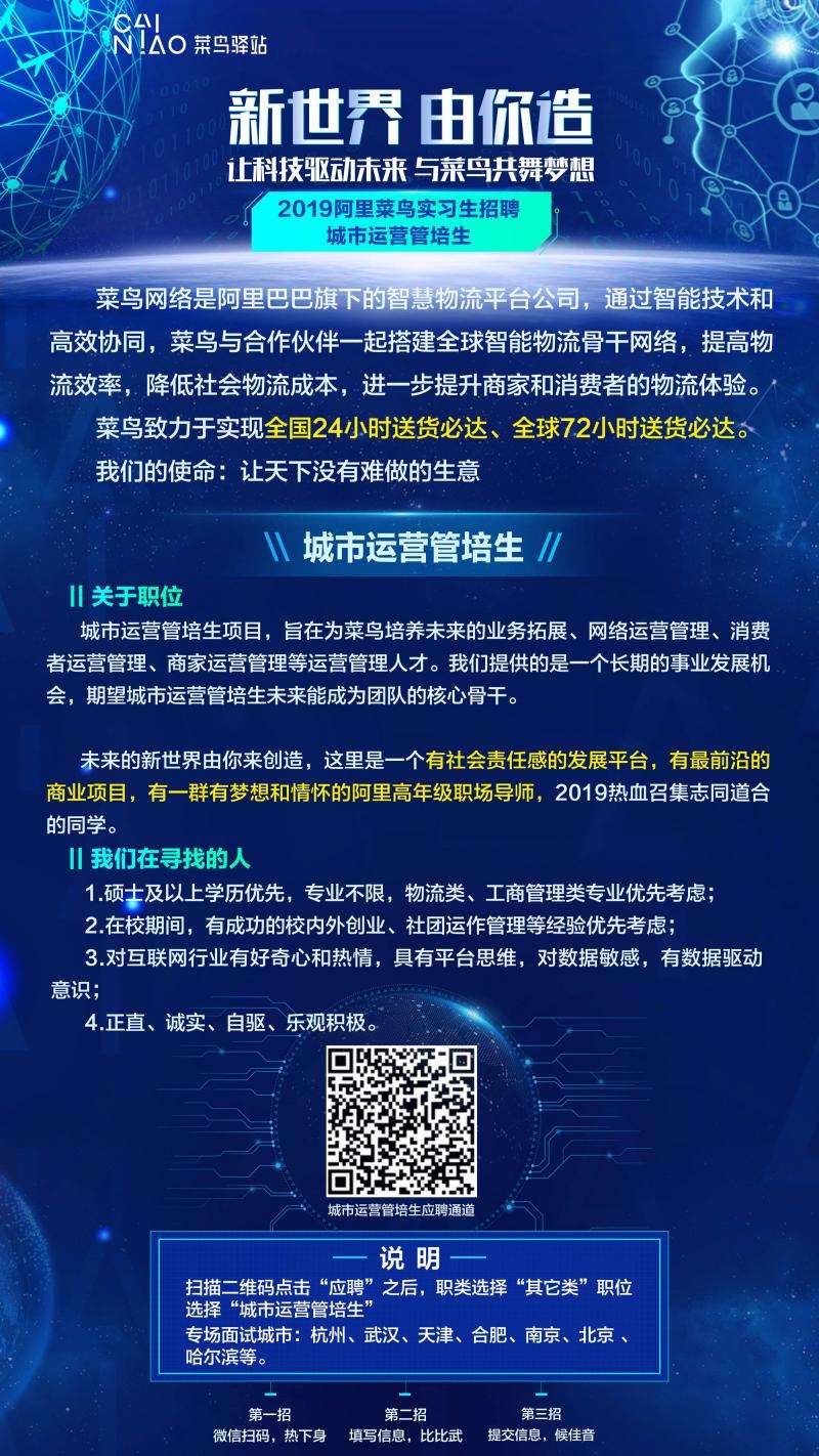 服务运营管培生 运营管培生工作内容