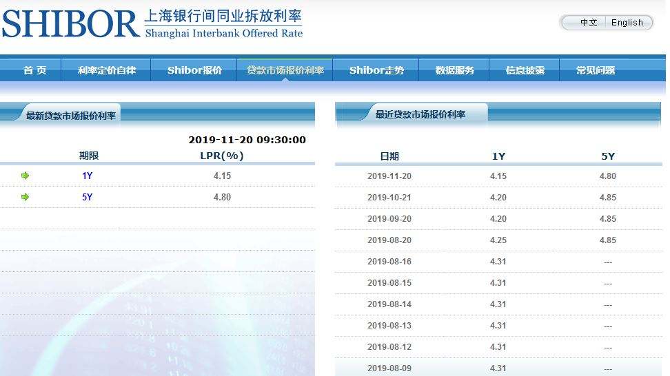 中国中行lpr自动转换 中国银行手机银行怎么转换LPR